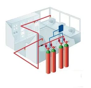各種消火設備の取扱い